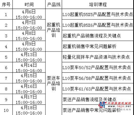 磨刀不误砍柴，雷萨重机“云”培训助力“百日会战”