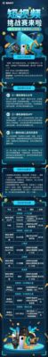 三一：快来挑战短视频大赛！赢取华为Mate30