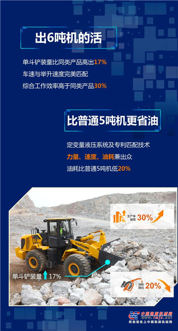柳工856H MAX众望所归！摘冠中国工程机械年度产品TOP50“金手指”奖！