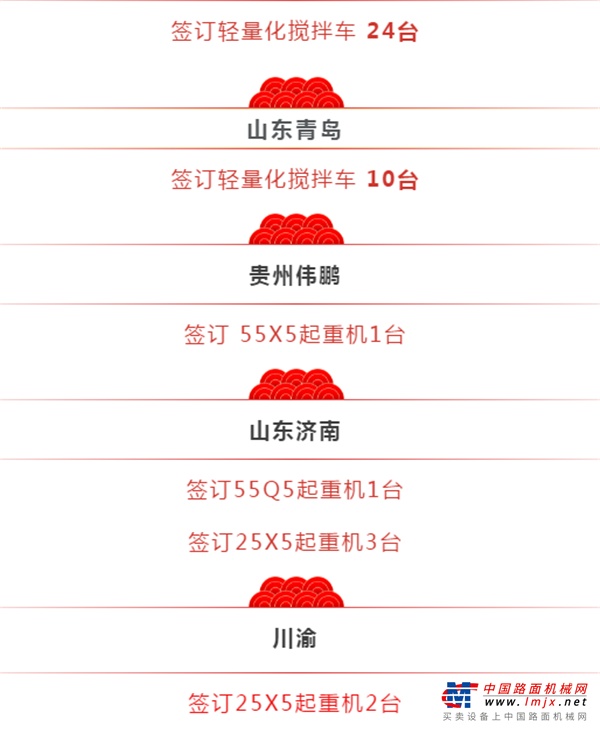 雷萨百日会战，首战告捷！