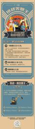 三一SY26U微挖有奖互动丨#挑战答题王# 赢10000积分、精美模型！