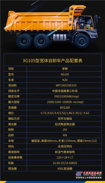 爆品推介| 来了！这款105吨型的重矿专家！