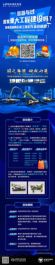 雷萨：：明日上线 | 国家重大工程是否有您一份力？精彩施工作品投稿快来参与吧！