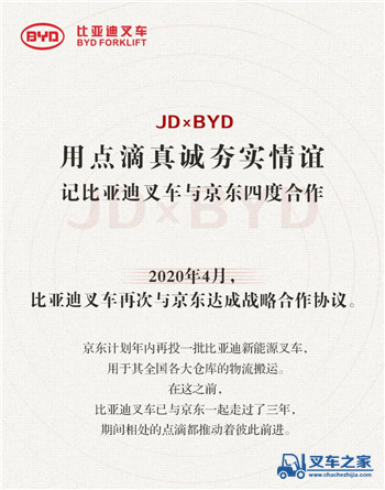 京东&比亚迪叉车再度达成战略合作！这组CP携手三年经历了什么？