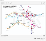 郑州年度总投资近千亿重点项目发布，涉及32个核心板块及轨道交通