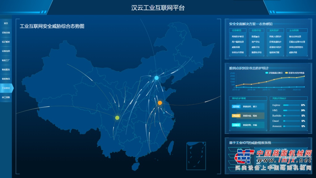 【2020两会】创新加满油，徐工跑出制造业升级“加速度”