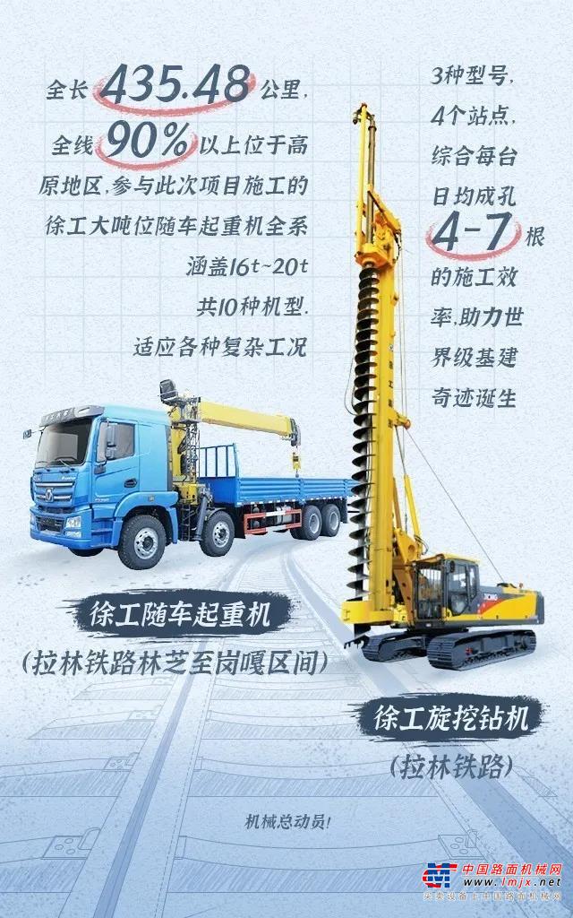 	白皮书中，工程机械人紧急驰援	医疗基础设施建设	扩建生命救援通道的抗“疫”壮举	留下如此浓墨重彩的一笔