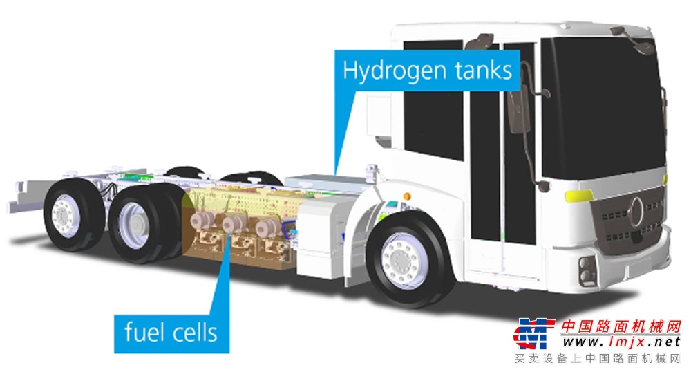 康明斯为欧洲环卫车提供燃料电池