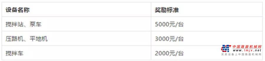 	服务薄弱：购置设备后不会操作，不会维修，出故障后服务响应不及时……