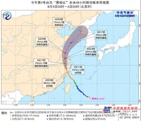 凯斯：台风来了，大家都该忙些啥？