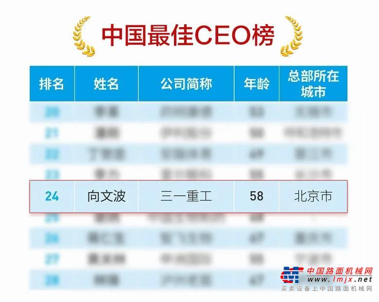 三一重工向文波入选中国最佳CEO榜