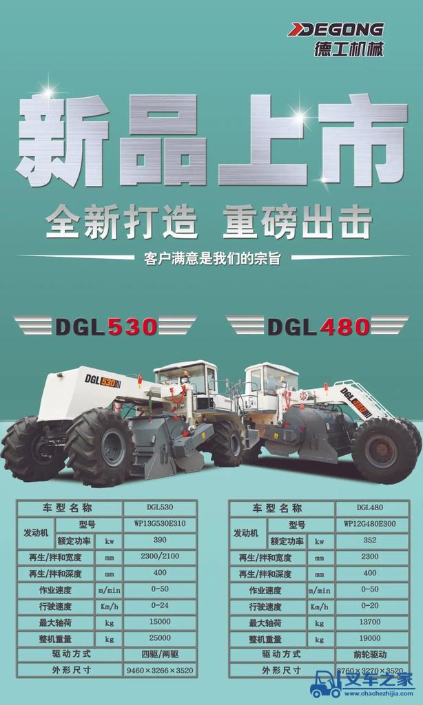 新品上市 ▏DGL530/DGL480路面冷再生机火热开销