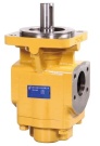 长源新品：CBRH系列齿轮泵强势入场润滑/输送领域