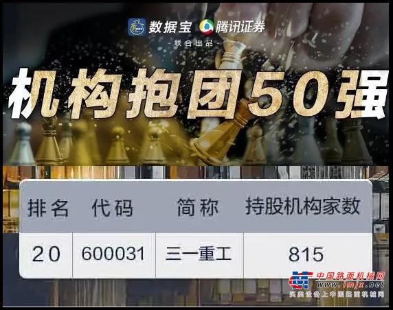 	9月3日，三一重工市值再創新高，正式突破2000億關口，成為首家實現這一成就的中國工程機械企業。	力挺！	數十份研報一致推薦	東興證券給予三一“強烈推薦”評級，其研報詳盡給出三大理由：①資產結構明顯改善，經營質量持續提升；②存量更新提升需求中樞，弱化行業周期屬性；③逆周期調節助力量價齊升，國產替代有望加速。	東吳證券則繼續維持2019年以來的觀點，堅定看好中國最具全球競爭力的高端裝備企業：高端產品結構優化+規模效應+出口增長帶來持續業績彈性，數字化+全球競爭力逐步體現帶來估值重估機遇，看好公司實現“戴維斯雙擊”。