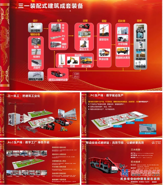 三一筑工智能制造业务包含PC生产线、ALC生产线、建筑机器人、钢筋成套设备、破碎成套设备、专业运输和搅拌设备、工业软件等。公司具备装备制造的成套技术及其自动化、智能化、数字化的核心技术，并拥有400多项建筑工业化相关技术。目前，在全国已交付500多条PC生产线，国内公开市场份额超过55%。现已成为行业内可提供装配式成套设备解决方案的企业，并不断致力于把建筑工业化。