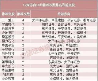 获推次数最多！三一重工成券商10月最亲睐“金股”