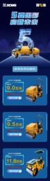 徐工路之家5周年庆！超低价格！ 买到手软！抢到爆肝！