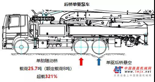	高性價比