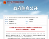 “停工令” 全国85个地区，39个行业，停限产至明年！