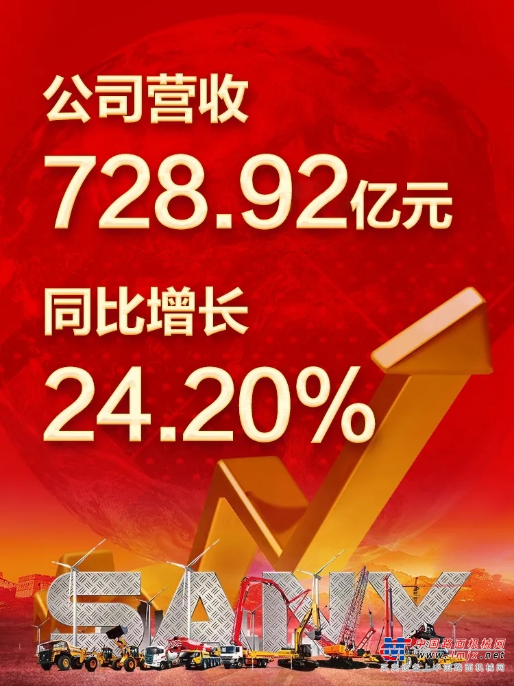 净赚124.5亿！三一重工三季报来了！