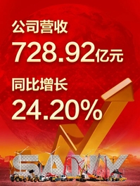 净赚124.5亿！三一重工三季报来了！