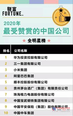 数一数二！三一集团再获“最受赞赏的中国公司”