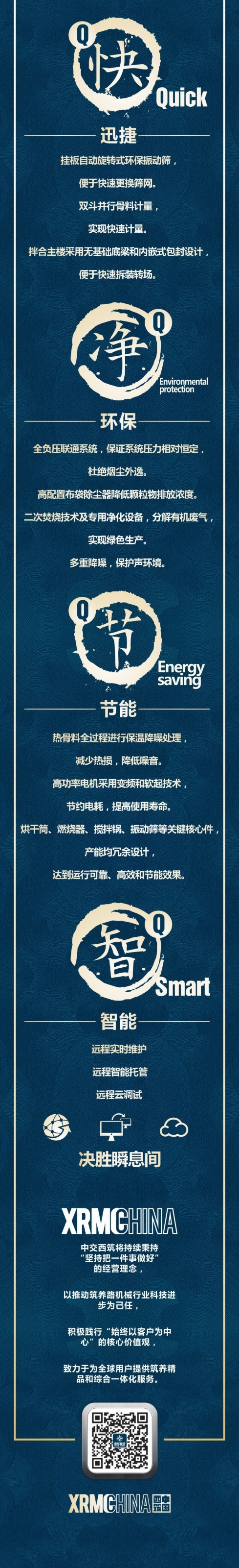 	集智能、环保、易搬迁于一体的	新型沥青搅拌设备	来解决这一施工困境