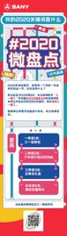 三一重工：2020微盘点，你的关键词是什么？