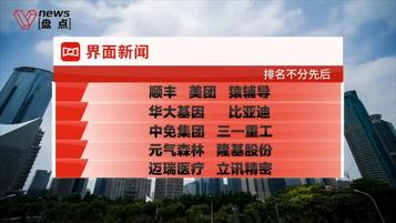 权威评比！三一重工：2020年度最风光公司！