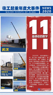 回眸！徐工起重2020年度高光燃炸“数字”！