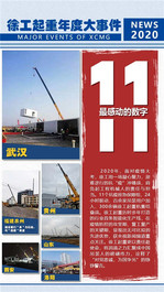回眸！徐工起重2020年度高光燃炸“数字”！