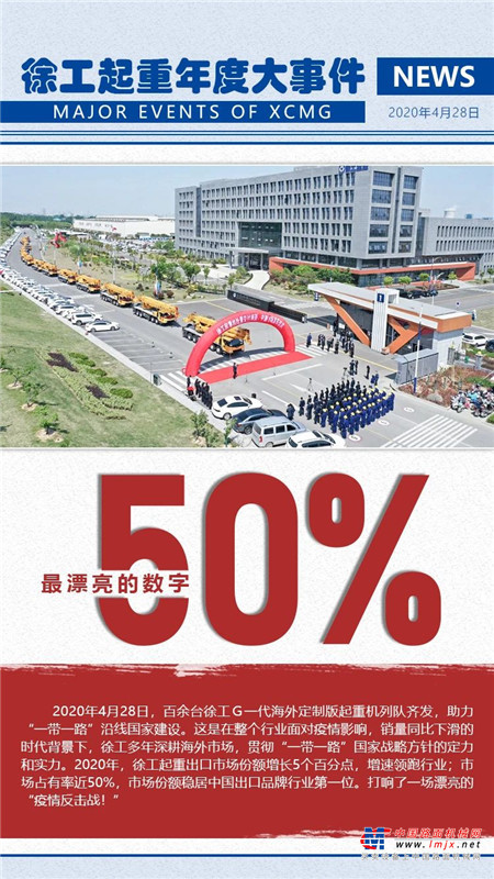 前路浩荡，万事可期	征途漫漫，唯有奋斗