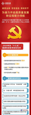 中交西筑为奋力开启高质量发展新征程聚力领航