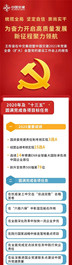 中交西筑为奋力开启高质量发展新征程聚力领航