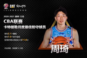 周琦当选CBA联赛12月卡特彼勒月度最佳防守球员