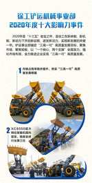 官宣！徐工铲运2020年度十大影响力事件