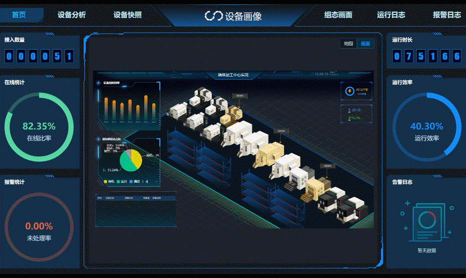 据了解，《公示》发布旨在为深入贯彻落实《国务院关于深化“互联网+先进制造业”发展工业互联网的指导意见》，加快培育一批实力强、服务广的跨行业跨领域工业互联网平台，促进平台动态调整与迭代优化，经企业申报、地方推荐、专家评审等环节，形成了2020年跨行业跨领域工业互联网平台清单。