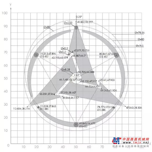 三一重工股份有限公司是全球知名的工程机械生产企业，自成立以来始终将“三一重工”作为字号、简称、商标使用，在工程机械类产品上注册并长期使用“三一”、“SANY”商标，品牌已形成了极高的市场知名度和美誉度。