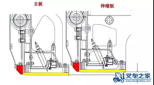 戴纳派克专业知识课堂 摊铺机段差调整