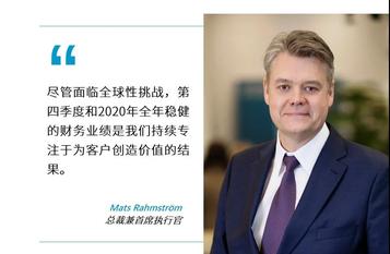 阿特拉斯·科普柯：以稳健的业绩结束充满挑战的一年