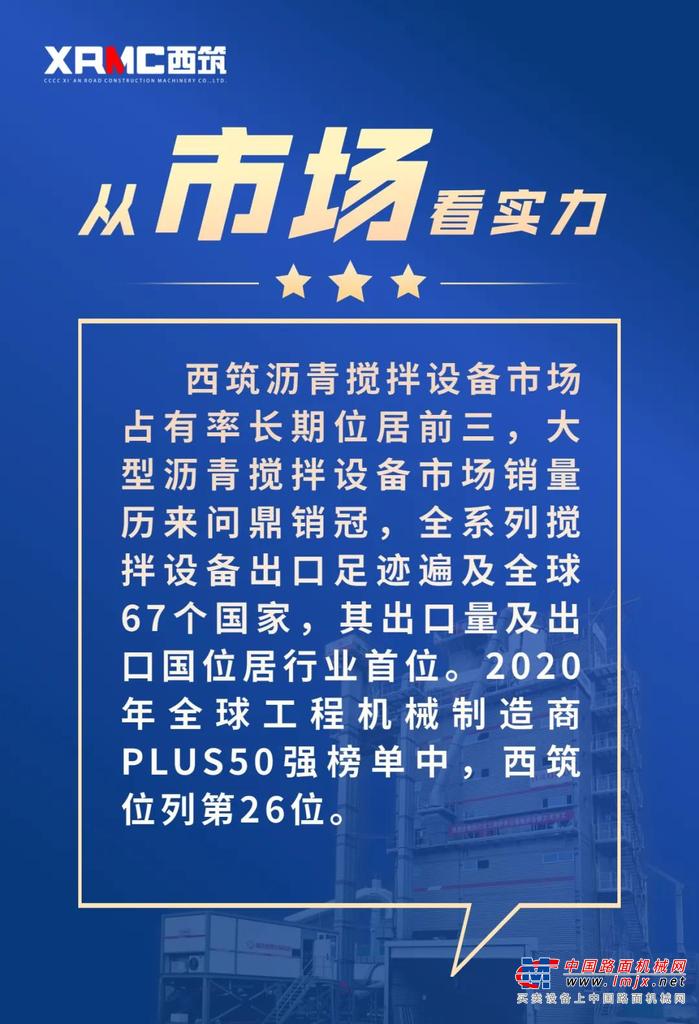 2021年是“十四五”的开局之年，是我国实现第一个百年奋斗目标后，向完成第二个百年奋斗目标进军的第一个五年，具有特殊意义。“十四五”期间，制造强国仍将是主线，在以5G、工业互联网、大数据中心等为代表的新基建的带动下，制造业必将迎来新一轮的转型升级。西筑将欲乘东风，持续引领筑养路机械产业向数字化和智能化转型，实现关键和核心技术的自主原创，提升产业链和制造业现代化水平，朝着“全球道路建养装备卓越的制造服务商”愿景奋力前行。