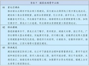 “十四五”规划和2035年远景目标纲要涉及到水利规划的内容