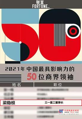 三一重工：梁稳根入选《财富》中国最具影响力的50位商界领袖