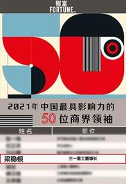 三一重工：梁稳根入选《财富》中国最具影响力的50位商界领袖
