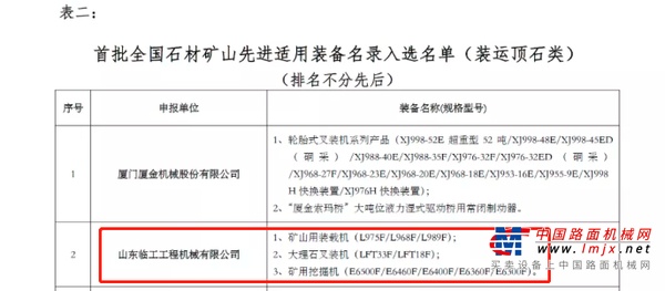 【上榜】喜讯！山东临工入选首批全国石材矿山先进适用装备名录