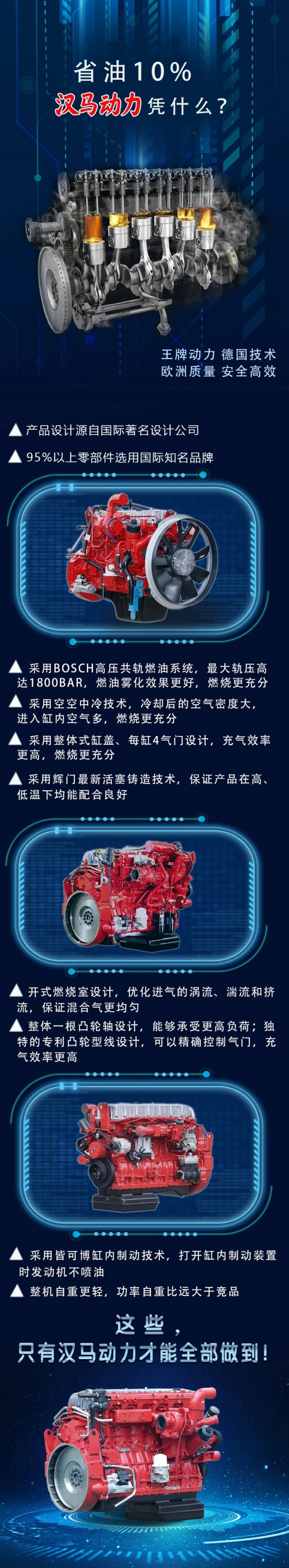 省油10% 汉马动力凭什么