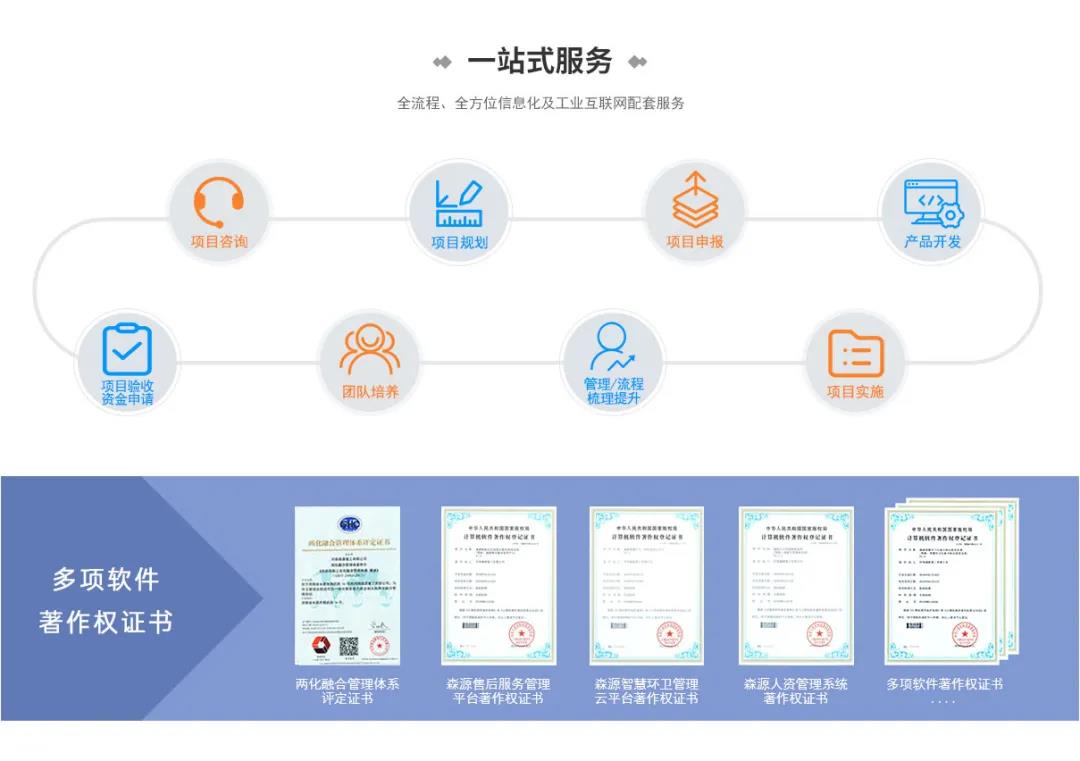 7月26日起 河南省注册互联网个人信誉查询服务