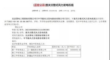 三一重能预中标中节能壶关分散式风电项目