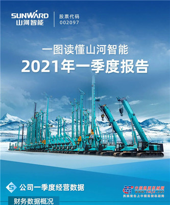 一图读懂山河智能2021年一季度报告
