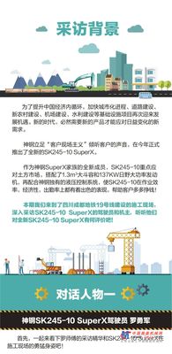 对话现场|想不挣钱都难！神钢全新SK245-10 SuperX客户访谈